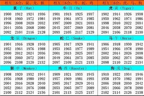 1997年出生|哪些年份属牛，不同年份出生属牛人命运解析